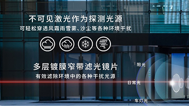 廣拓新品 | C3全網(wǎng)絡(luò)智能型激光對射已上市！獨(dú)立雙光源，一鍵智能調(diào)光