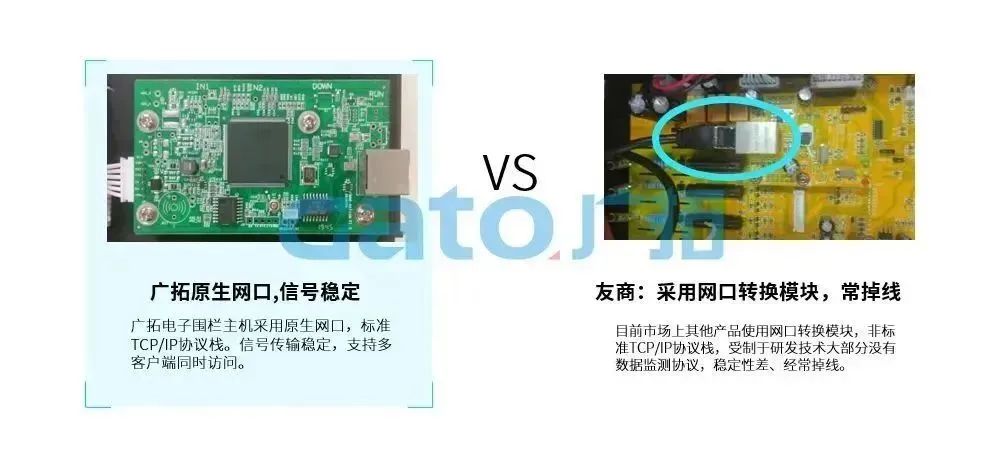 你見過弧形的不銹鋼電子圍欄嗎？(圖7)