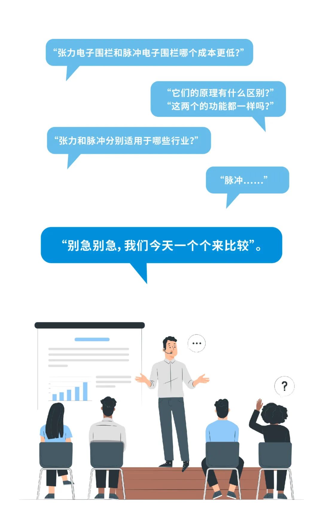 脈沖和張力式電子圍欄怎么選？看完就懂了(圖3)