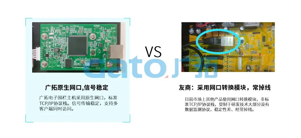 重點(diǎn)學(xué)校烏魯木齊68中周界安防，還得看廣拓！(圖10)