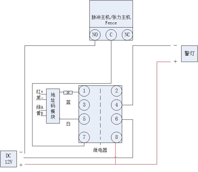 一學就會的張力電子圍欄接線教程來啦，保證比雙十一薅羊毛簡單！(圖5)