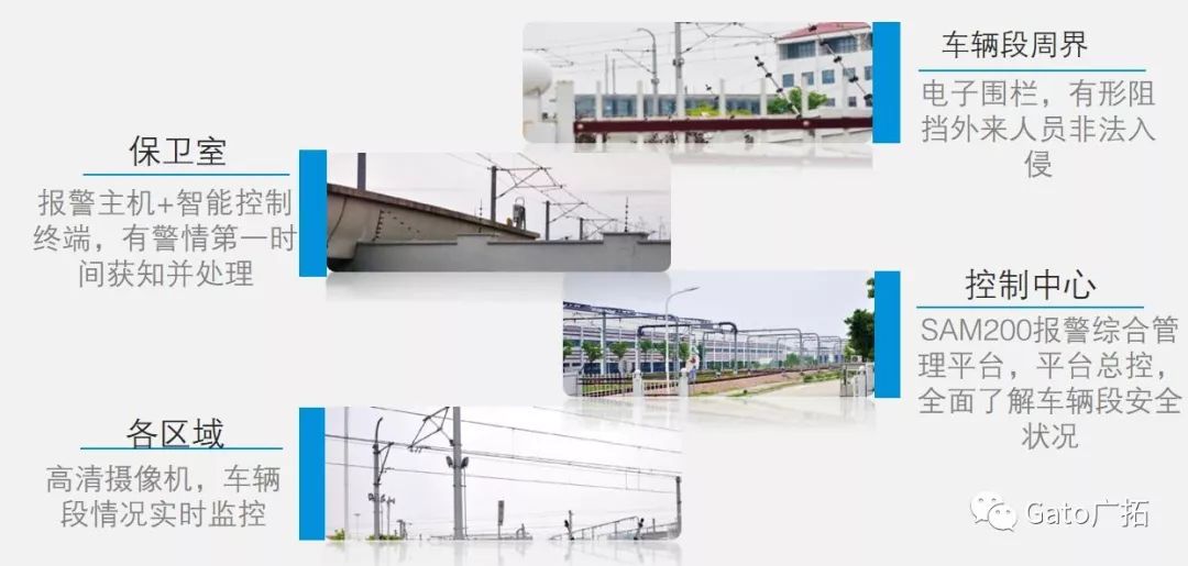 上海廣拓守護(hù)長春地鐵2號線，助力城市駛向美好未來！(圖5)