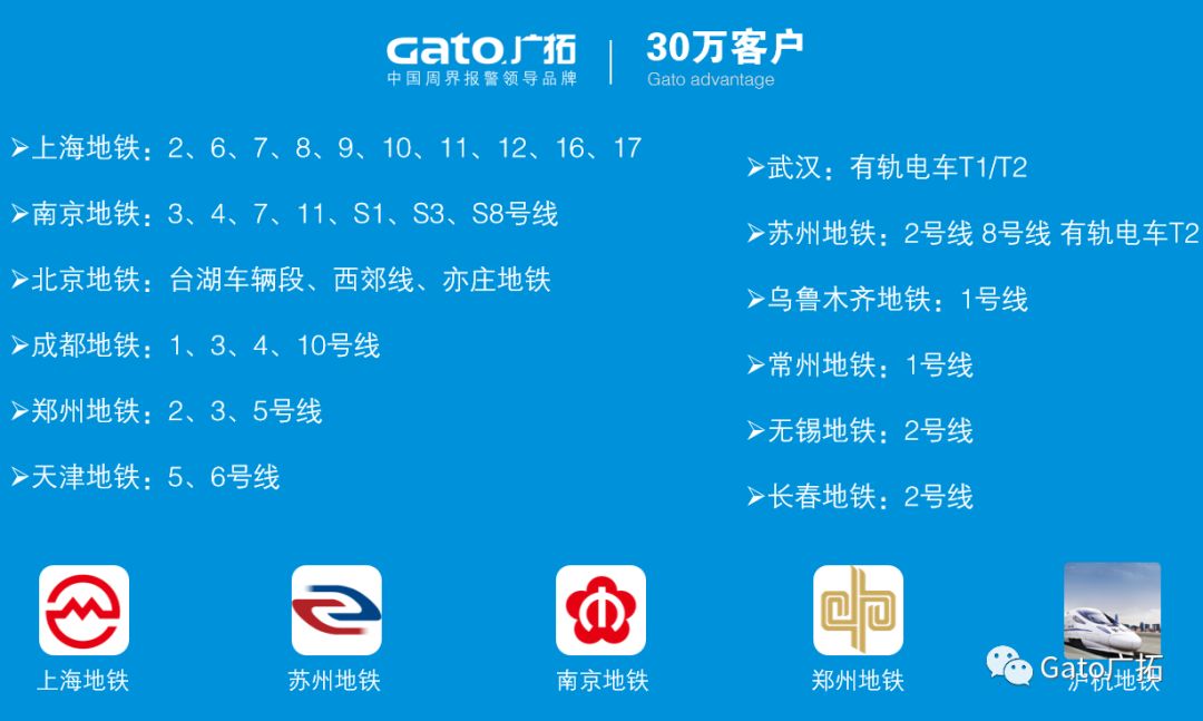 上海廣拓守護(hù)長春地鐵2號線，助力城市駛向美好未來！(圖6)